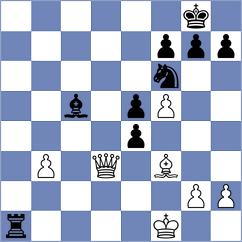 Sanchez Alvares - Marinakis (chess.com INT, 2023)