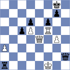 Martinez Molina - Suleymanli (chess.com INT, 2022)