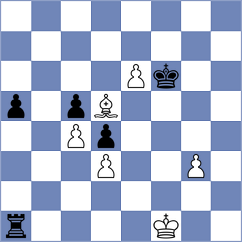 Silvestre - Mendez Fortes (chess.com INT, 2024)