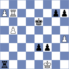 Berdychevaskaya - Nguyen (chess.com INT, 2022)