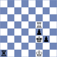 Porat - Kujawski (chess.com INT, 2023)