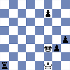 Nguyen Hong Nhung - Sarkar (chess.com INT, 2023)