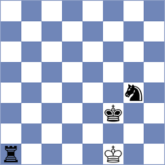Tejedor Fuente - Lima (chess.com INT, 2023)