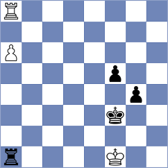 Marczuk - Osmonbekov (chess.com INT, 2023)