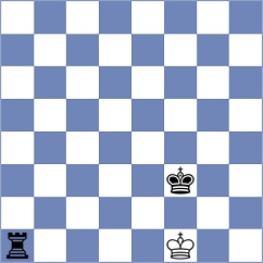 Varela La Madrid - Meduri (chess.com INT, 2024)