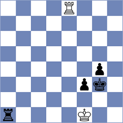 Hua - Rosh (chess.com INT, 2024)