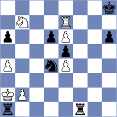Nguyen - Gukesh (Chess.com INT, 2021)