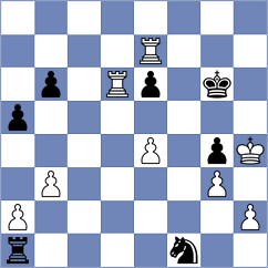 Evdokimov - Doluhanova (chess.com INT, 2022)