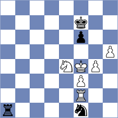 Kulkarni - Toncheva (chess.com INT, 2023)