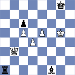 Fedoseev - Pakleza (chess.com INT, 2024)