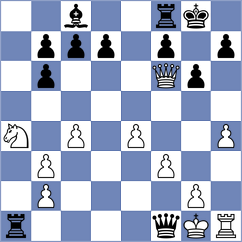 Naumann - Gasanov (Chess.com INT, 2020)