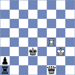 Timmermans - Baltaci (chess.com INT, 2022)