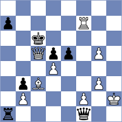 Vdovin - Buchenau (chess.com INT, 2021)