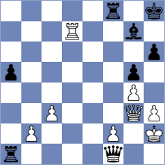 Gokhale - Korchmar (chess.com INT, 2024)