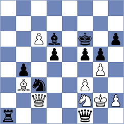 Kiseleva - Goh (Chess.com INT, 2020)