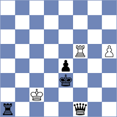 Aksu - Carbone (chess.com INT, 2022)