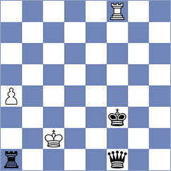 Mena - Oparina (Chess.com INT, 2019)