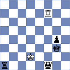 Yeshchenko - Sakun (chess.com INT, 2023)