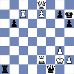 Albertini - Eynullayev (chess.com INT, 2023)