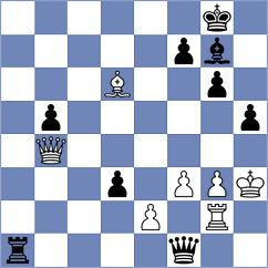 Kvendseth - Beydullayeva (Chess.com INT, 2020)