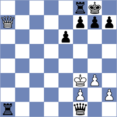 Umudova - Efimenko (Chess.com INT, 2020)