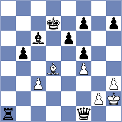Zinski - Solomon (Chess.com INT, 2020)