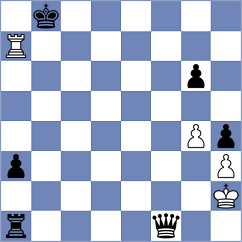 Shtyka - Nazaretyan (Chess.com INT, 2021)