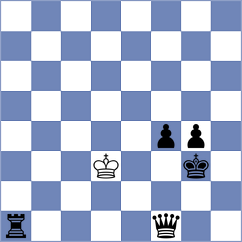 Caku - Stojanovski (chess.com INT, 2024)