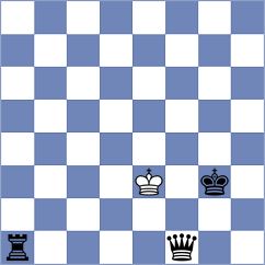 Florianovitz - Tikhonov (chess.com INT, 2021)