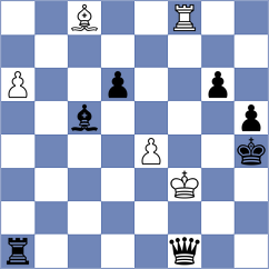 Benitez Lozano - Begmuratov (chess.com INT, 2021)