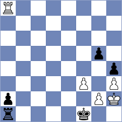 Corvi - Sorokobjagin (Chess.com INT, 2020)