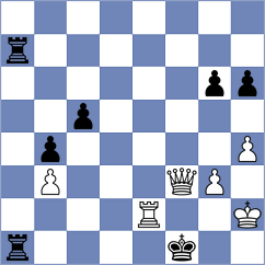 Mohammad Fahad - Valgmae (chess.com INT, 2023)