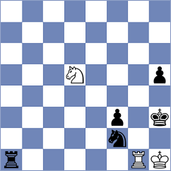 Wang - Steinberg (Chess.com INT, 2020)