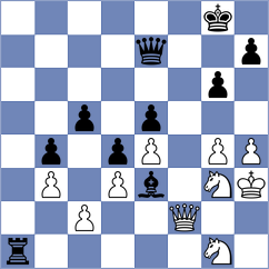 Gerbelli Neto - Perez Candelario (chess.com INT, 2024)