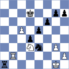 Stojadinov - Unuk (Chess.com INT, 2021)