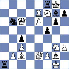 Antonios - Liu (chess.com INT, 2023)