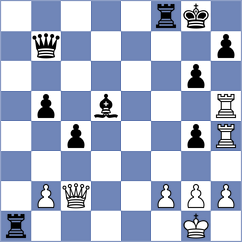 Villiers - Silva Lucena (chess.com INT, 2023)