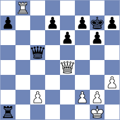 Mammadzada - Yoo (chess24.com INT, 2021)