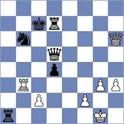 Orlov - Kashlinskaya (Chess.com INT, 2020)