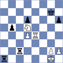 Chor - Kvaloy (chess.com INT, 2024)