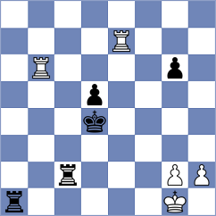 Tsyhanchuk - Begmuratov (chess.com INT, 2021)