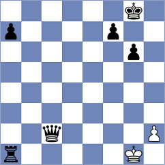 Khalil - Abrorova (Chess.com INT, 2020)
