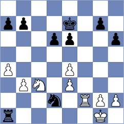 Selkirk - Chernov (chess.com INT, 2022)