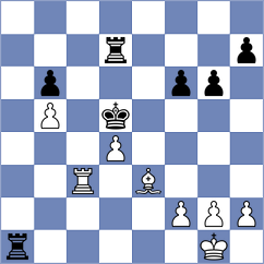 Plenca - Rodshtein (chess.com INT, 2020)