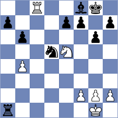 Aishwarya N - Zaksaite (FIDE Online Arena INT, 2024)