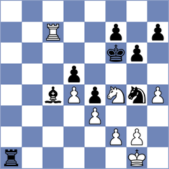Vivanco Vasquez - Leon Calderon (Chess.com INT, 2021)