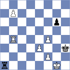 Shapiro - Shi (Chess.com INT, 2020)