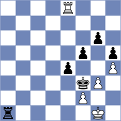 Iskusnyh - Socko (chess.com INT, 2023)