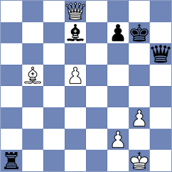 Frisk Kockum - Wagner (Chess.com INT, 2019)
