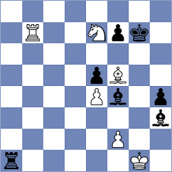 Sachi Jain - Shubenkova (FIDE Online Arena INT, 2024)